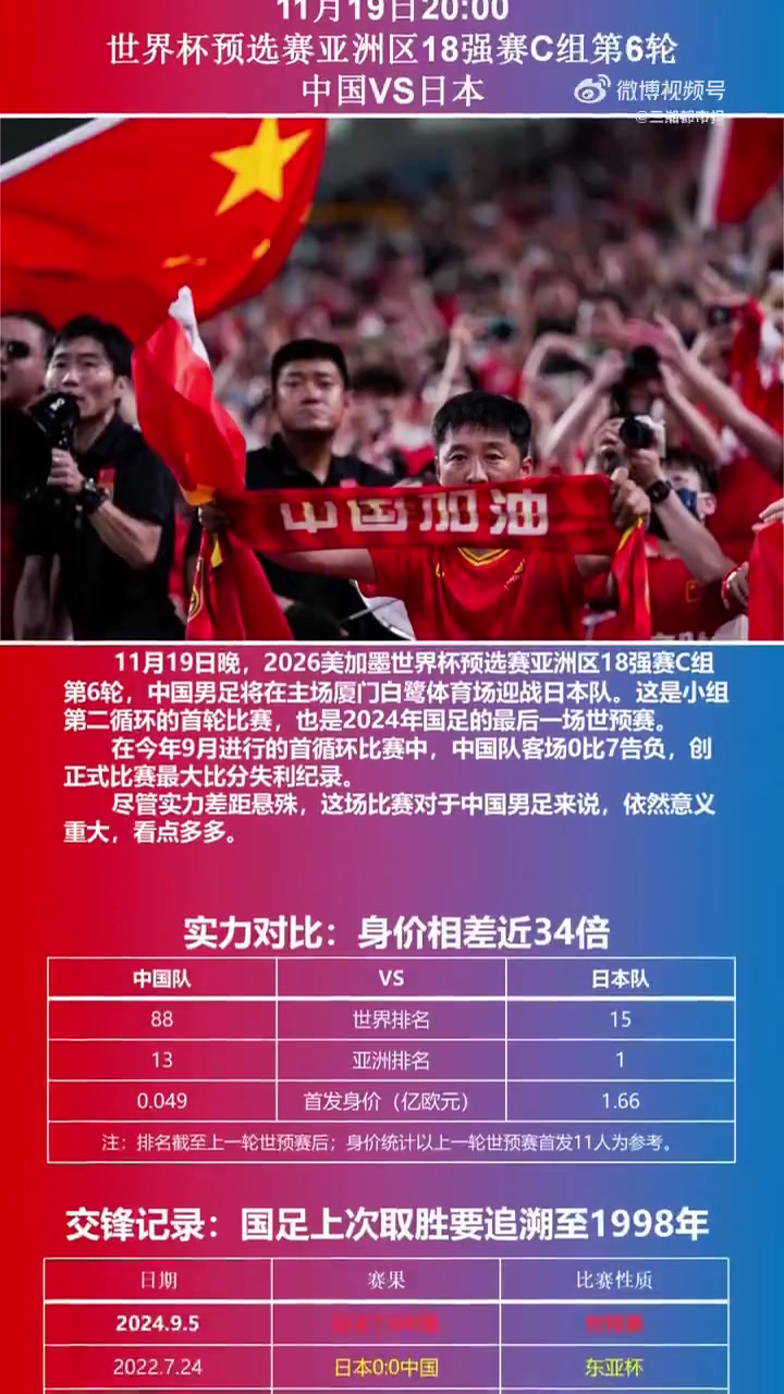 详细阅读:世界杯亚洲区预选赛18强赛(世界杯亚洲区预选赛12强出线) 世界杯亚洲区预选赛18强赛(世界杯亚洲区预选赛12强出线)